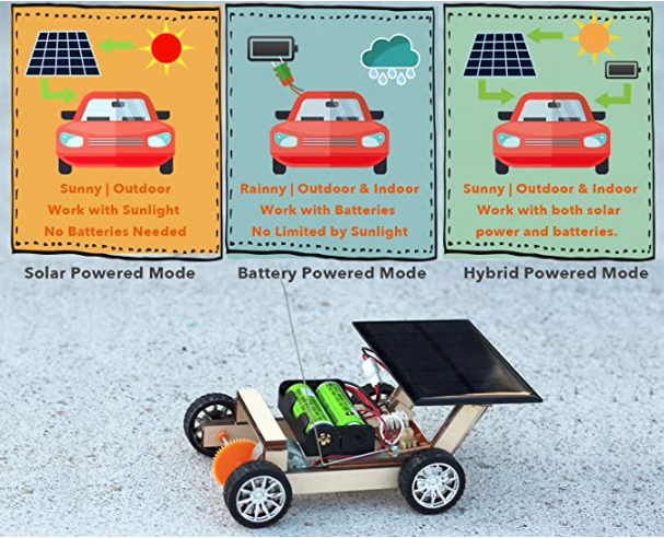 TechRace™ | Ontketen je kind's innerlijke uitvinder - Handgemaakte raceauto set